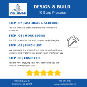 design and build process build phase